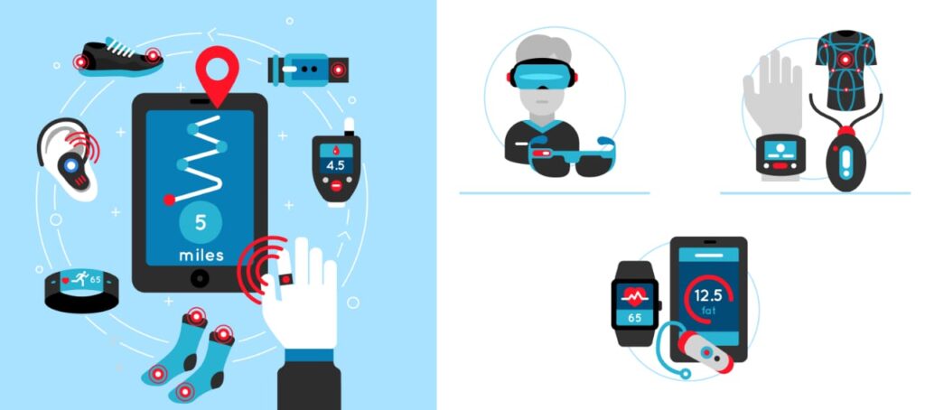 Wearable Technology